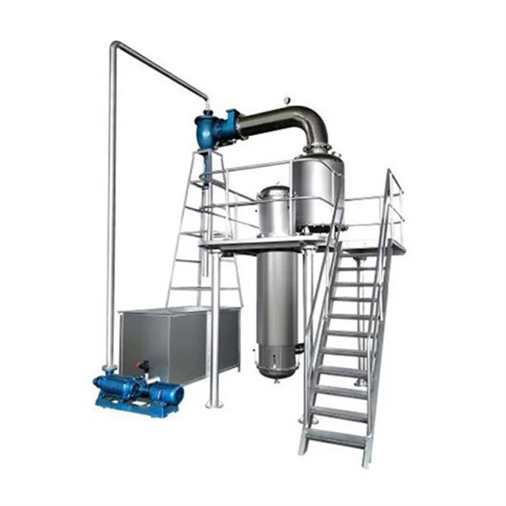 China Machine manufacturers